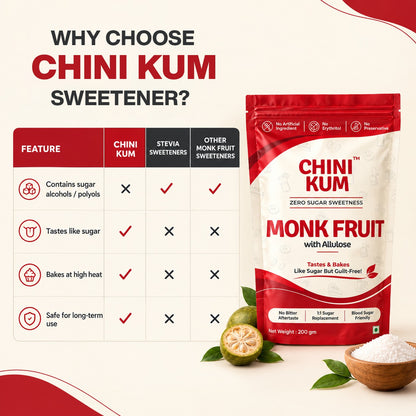 Zero Sugar Monk Fruit Sweetener | Sugar Replacement | No Erythritol (200gm) | Free Shipping