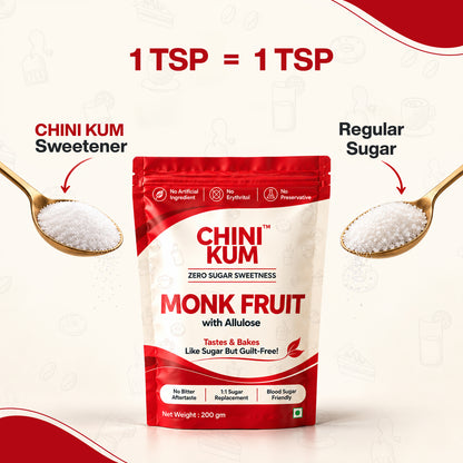 Zero Sugar Monk Fruit Sweetener | Sugar Replacement | No Erythritol (200gm) | Free Shipping
